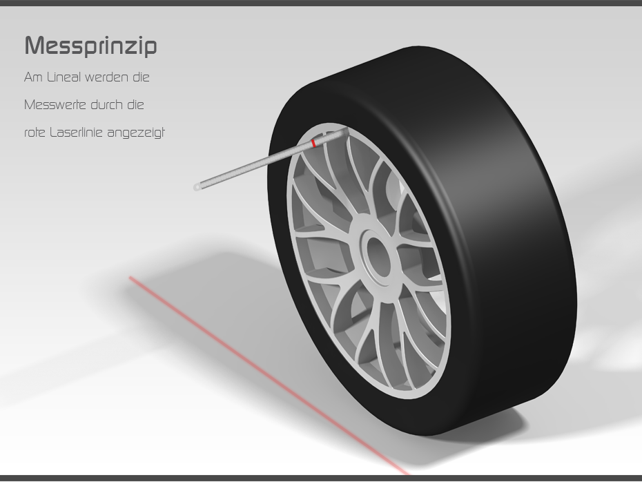 memotec GEOMAXX Laser Messprinzip